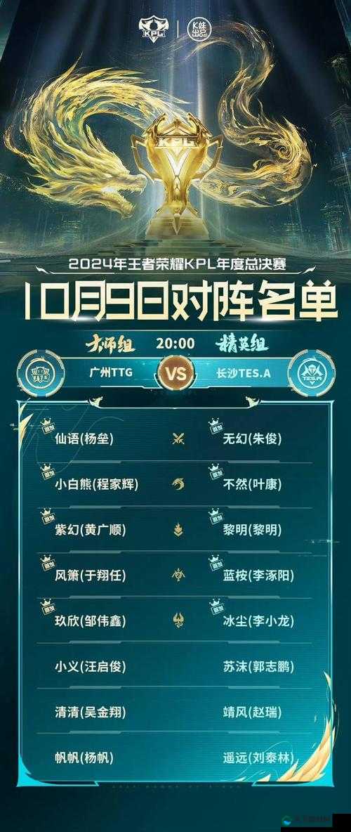 王者荣耀五一活动盛宴，历年精彩回顾与2023年活动展望