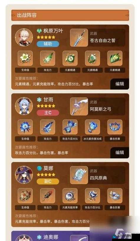 原神千岩牢固圣遗物套装效果一览，资源管理、优化策略与价值最大化