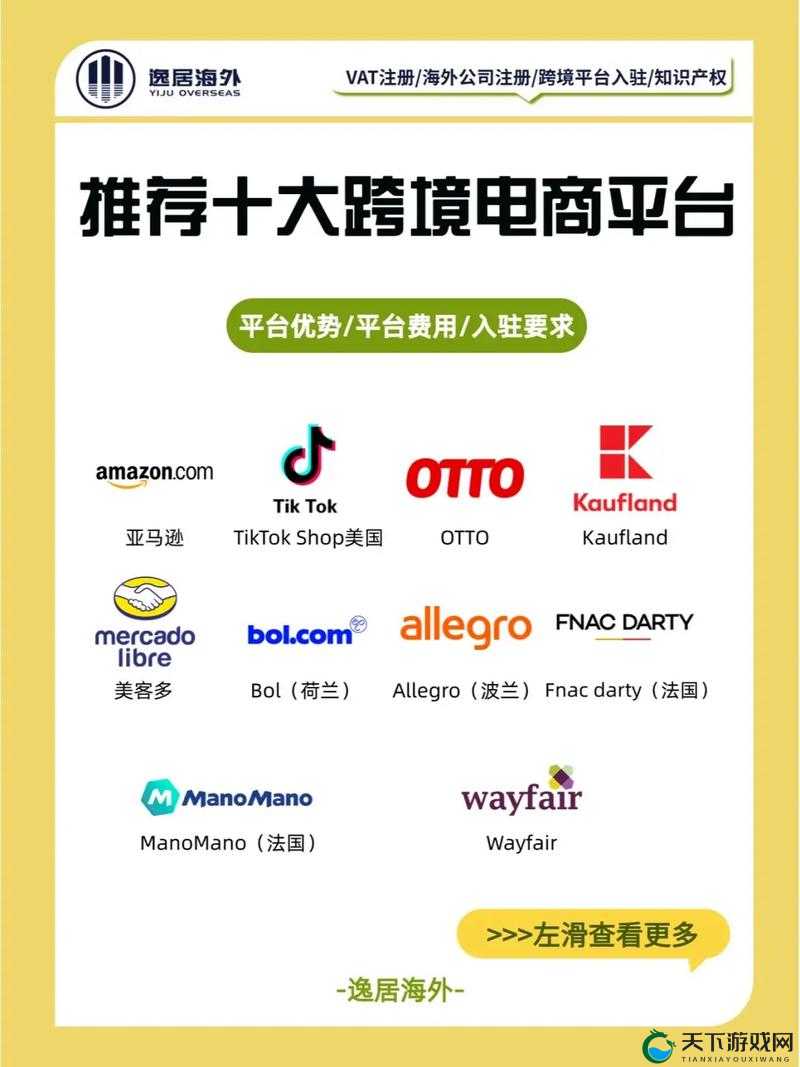 2024AMAZON 欧洲站：开启跨境电商全新征程的黄金机遇