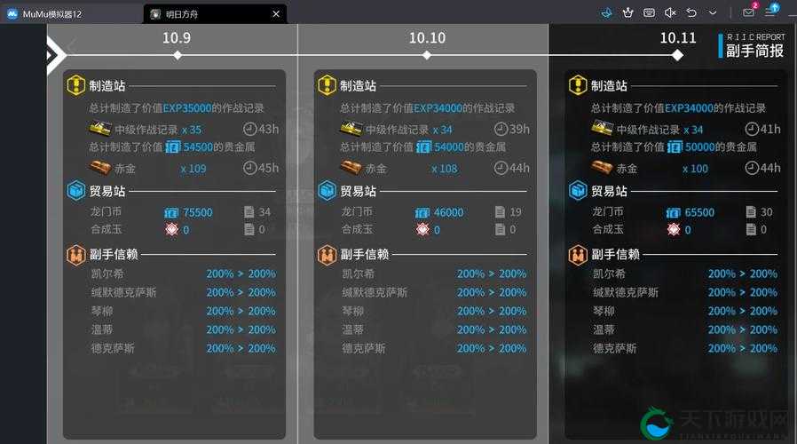 明日方舟兔子谷矿区开采全攻略,如何最大化收益?