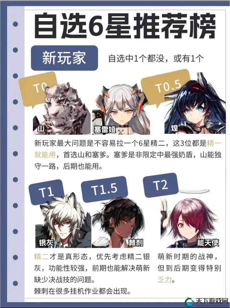 明日方舟2021周年庆自选五星推荐
