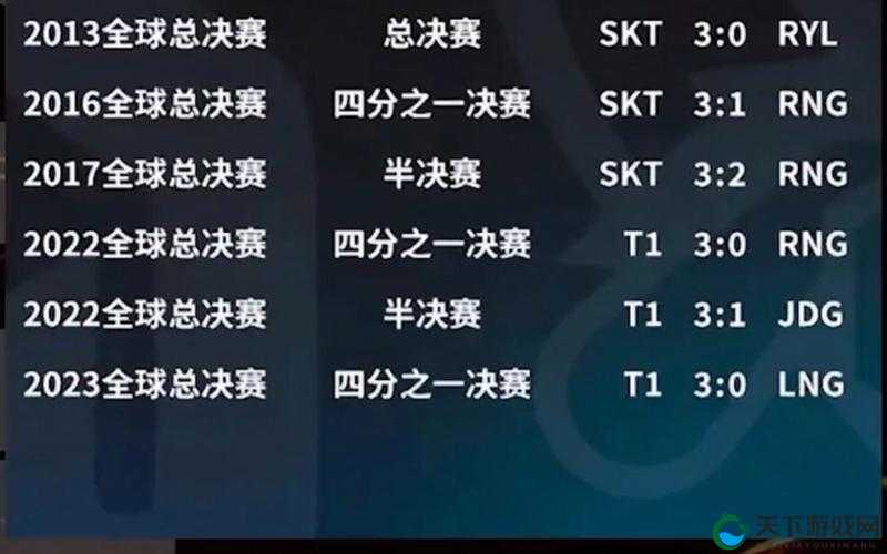 啊 JDG 对 WBG 首发名单公布:精彩对决即将上演