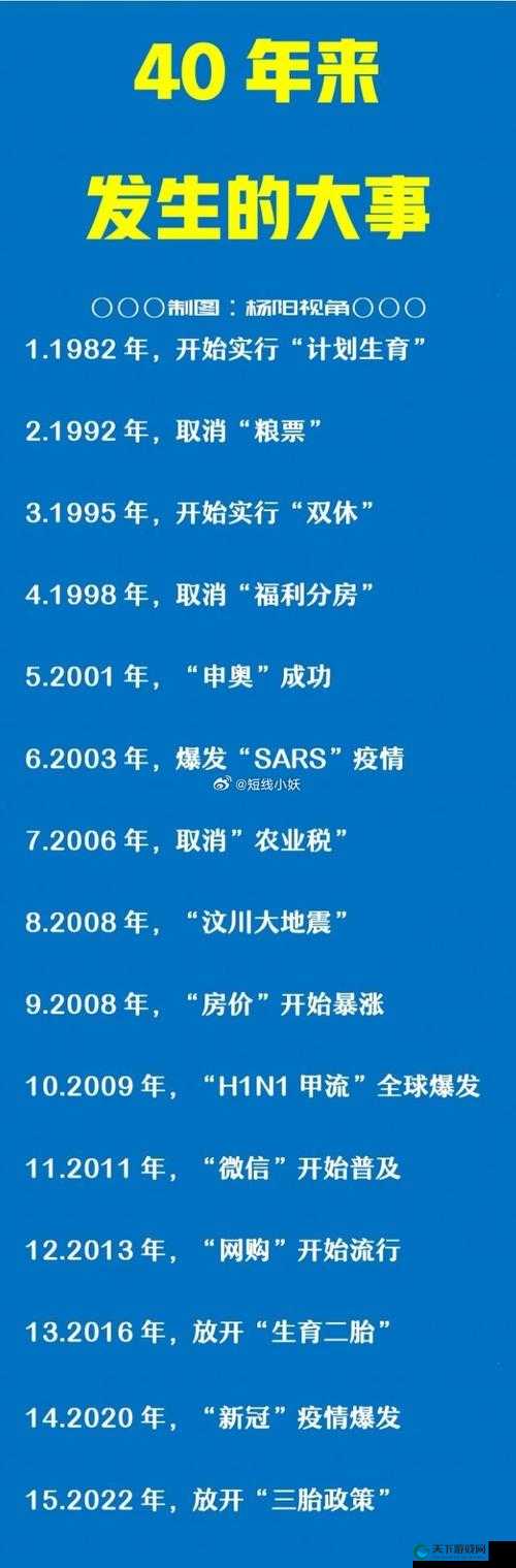 热门事件 51 吃瓜年度报告：2023 年最受关注的事件全在这里