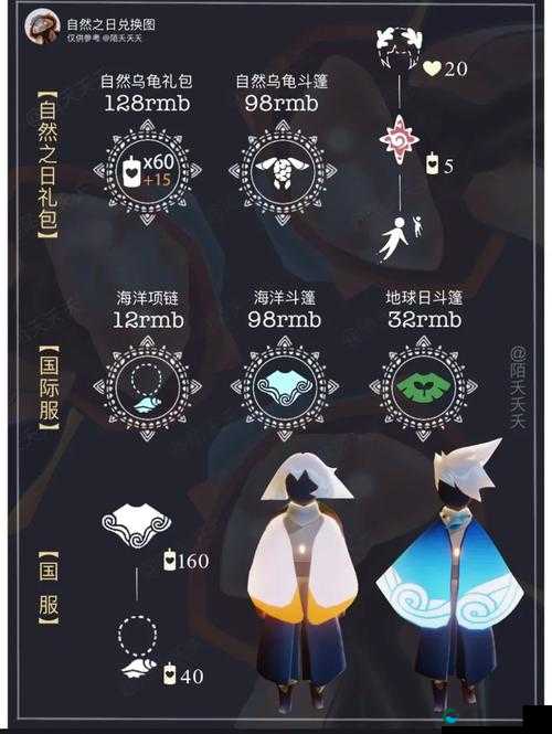 光遇地球日斗篷价格一览在资源管理中的重要性及高效利用策略