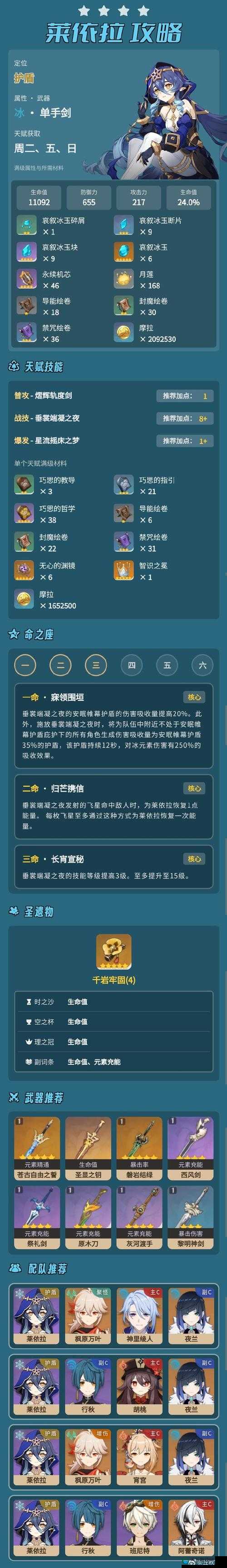 原神苍古自由之誓突破材料详解