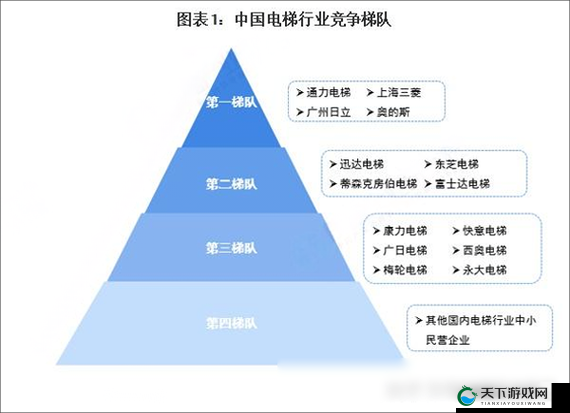日韩精品一线二线三线优势：深度剖析其独特魅力与市场价值