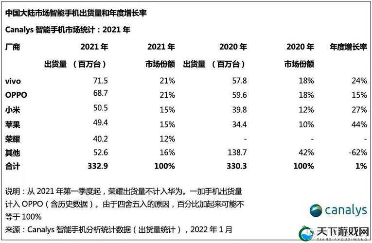 日本三线和欧洲的品牌对比之差异与各自优势特点分析