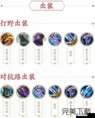 王者荣耀云缨铭文搭配教学
