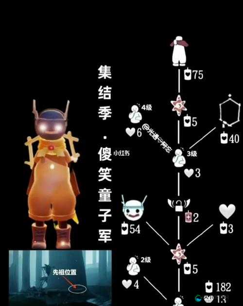 光遇背带裤先祖兑换列表一览，资源管理的艺术