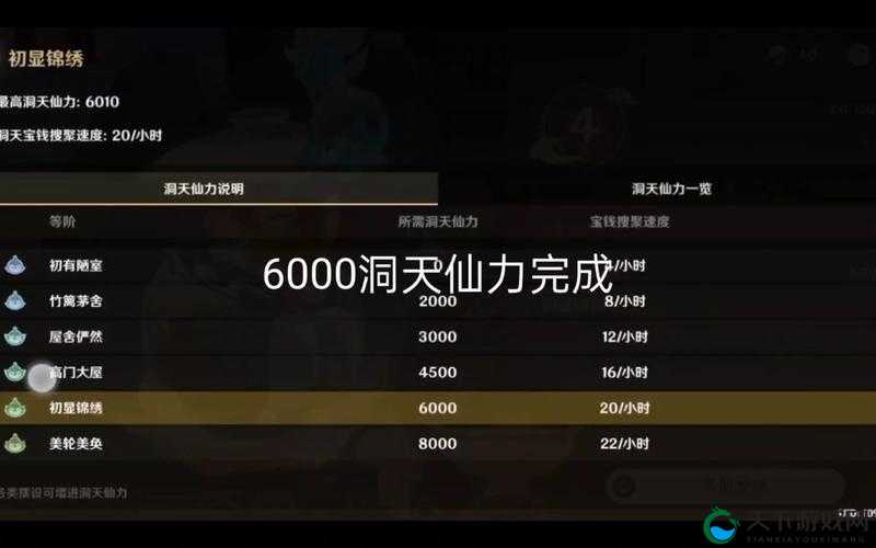 原神洞天仙力提升教学