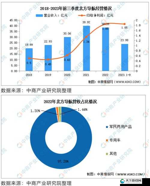 2024 年成品短视频 APP 源码市场价格大揭秘：行业现状、影响因素及未来趋势