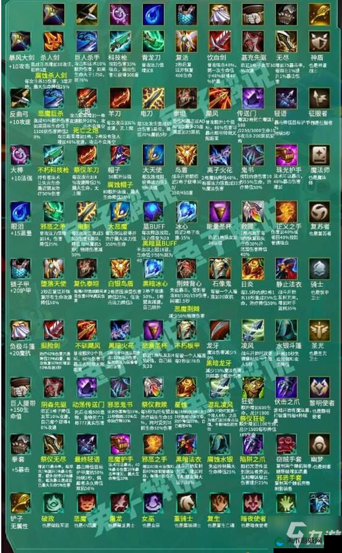 云顶之弈S5大头装备推荐