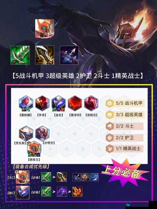 云顶之弈S5德莱文装备推荐