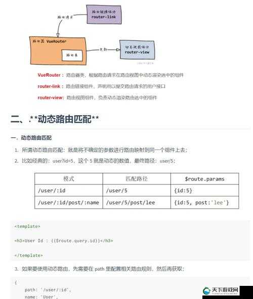 js 深入浅出 VUE:为何它被年轻人追捧?