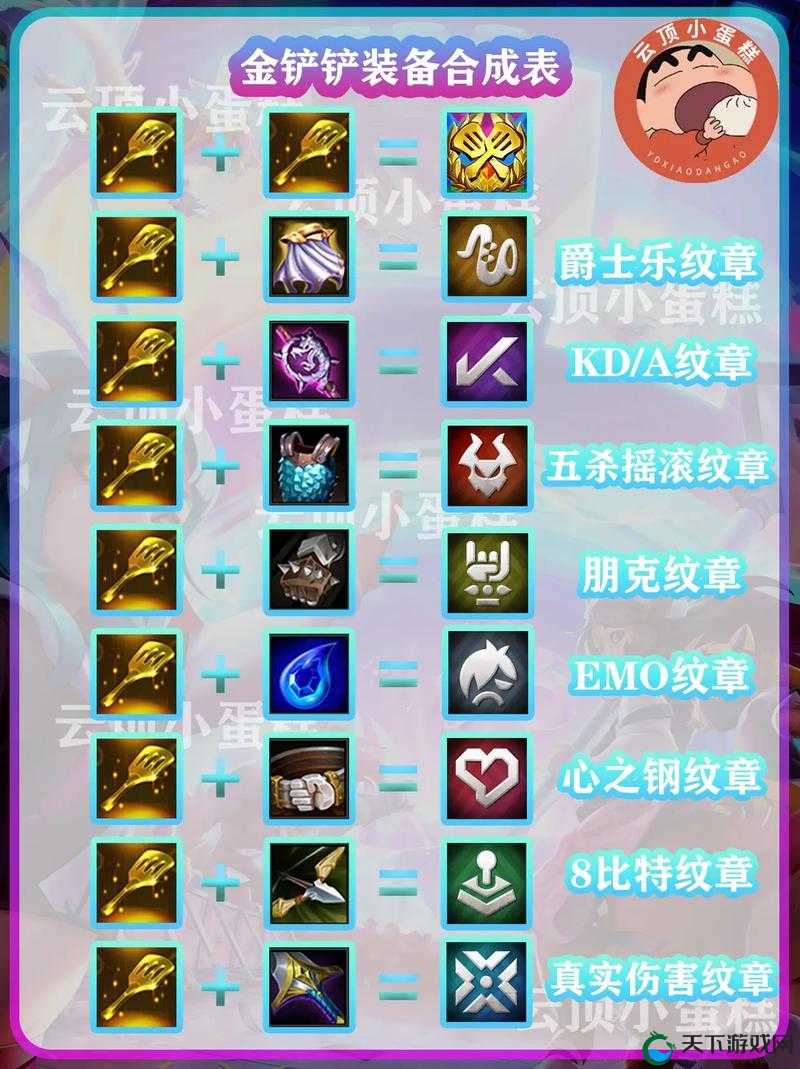云顶之弈S5黑暗之力合成攻略