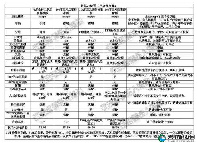 x7x7x7x7x7x7 任意槽设计：创新理念与实用价值的融合