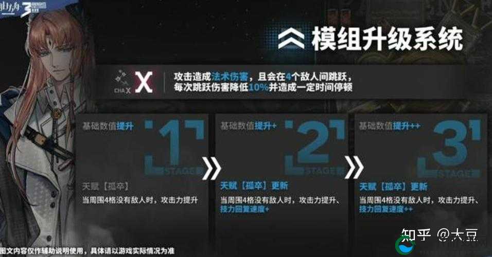 明日方舟异客数据面板全解析，解锁他的无限潜能