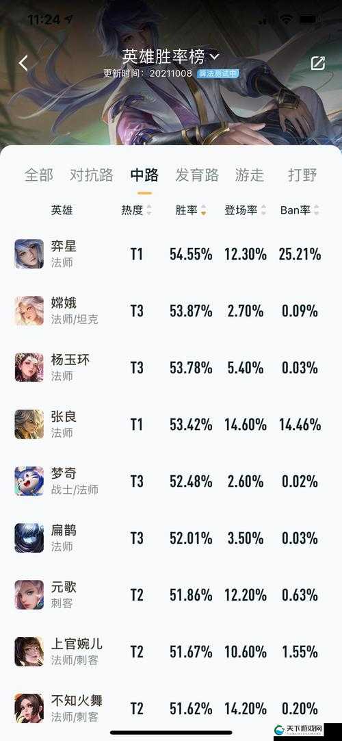王者荣耀弈星重做上线时间一览