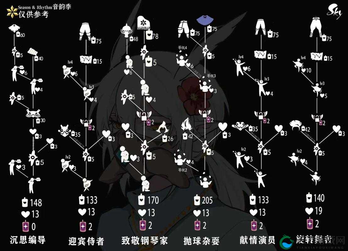 光遇，探索斗篷的魅力与地球日斗篷的获取