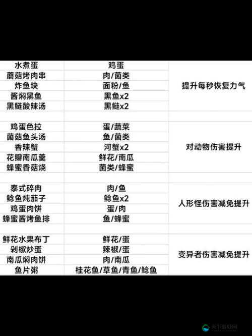 黎明觉醒绒布制作教学