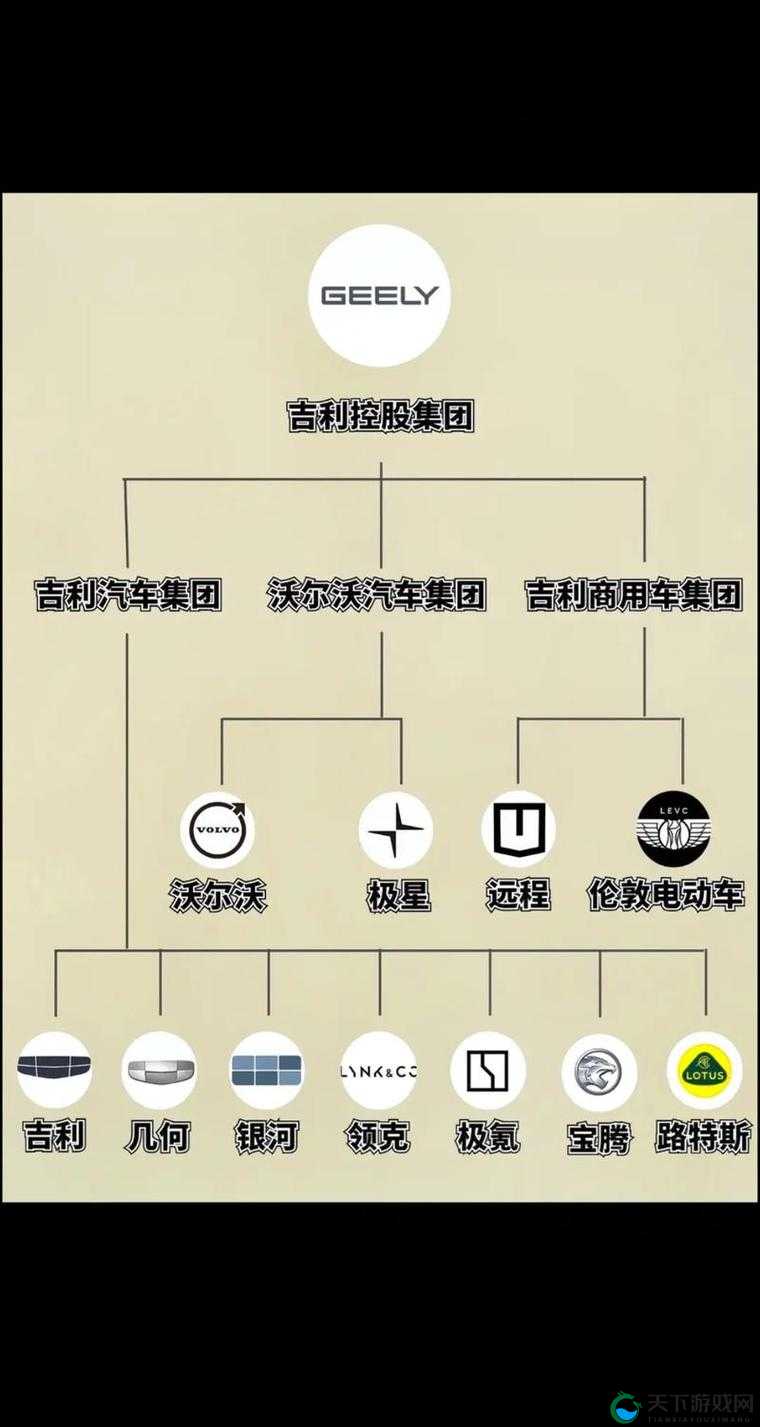 欧洲精品一线二线三线区别之详细解读与分析