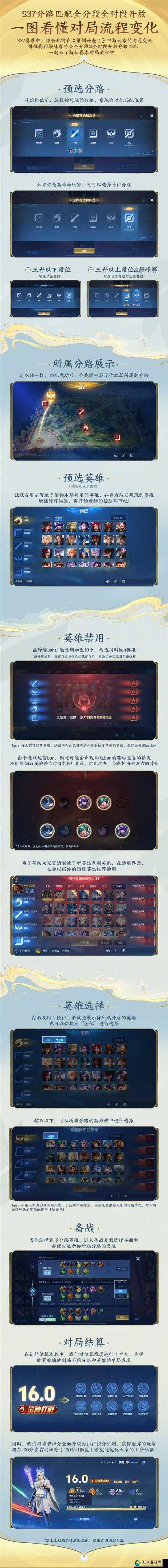 王者荣耀赛年回忆进入流程一览