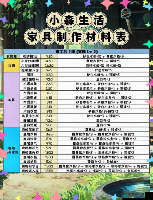 小森生活小鱼干制作攻略