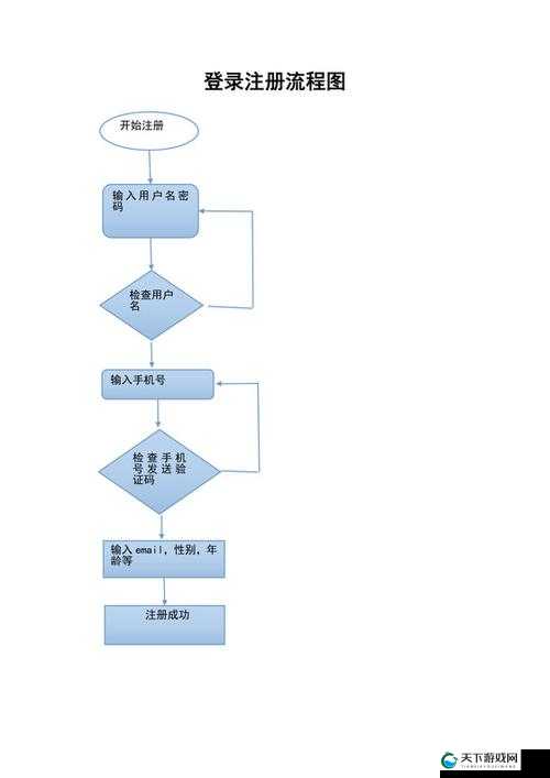 hj 入口登录 document:全面解析登录流程与功能特点