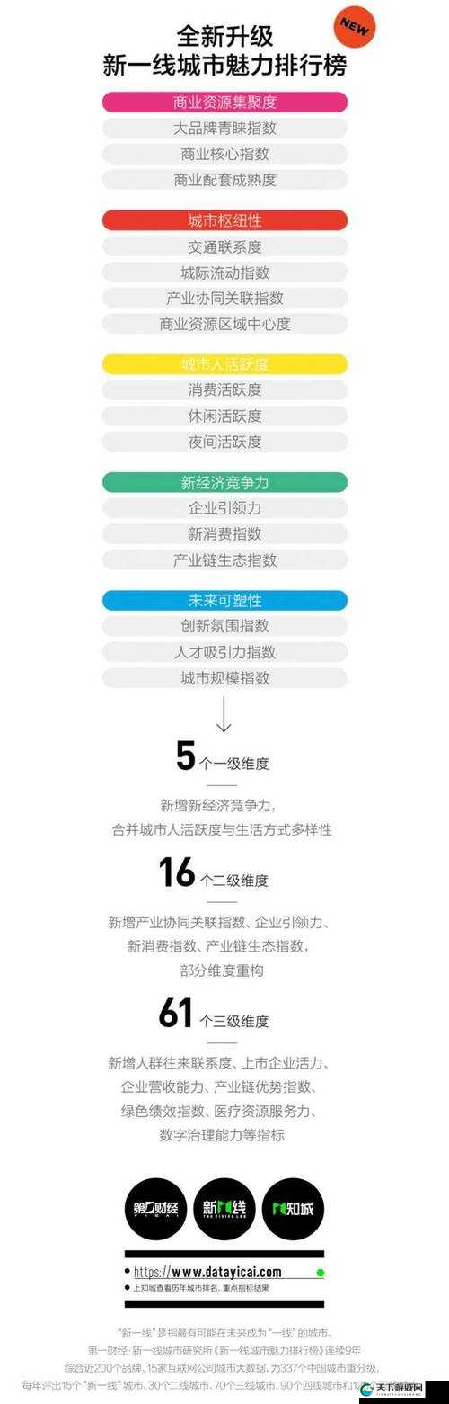 亚洲一线产区二线产区精华：深度探索其独特魅力与价值