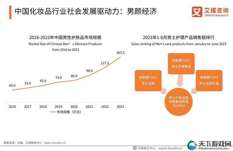 97 国产精华产品市场前景：未来发展趋势与挑战分析