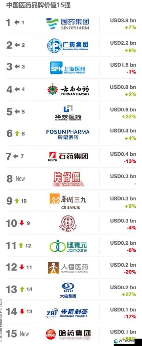 中国东方XXXXXLMEDJYFBD 相关内容介绍及分析