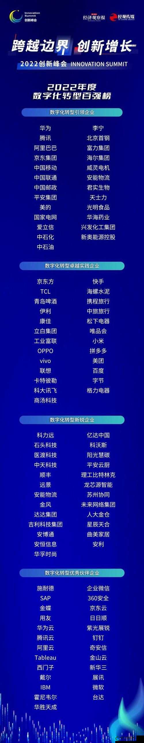 17c 红桃国际：引领行业创新发展的先锋力量