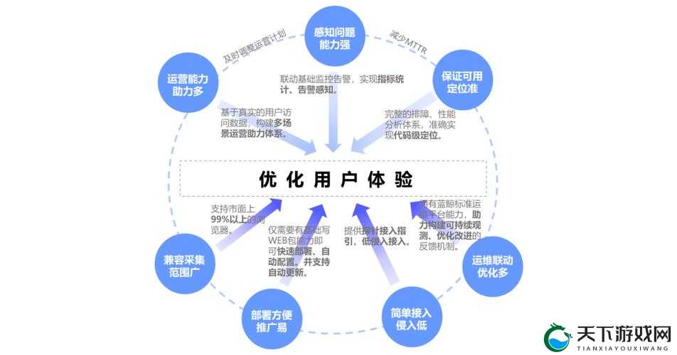 XDEVIOS 中文版最新版本更新内容:优化用户体验,修复已知 Bug