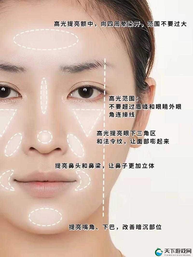 亚洲人和欧洲人美妆需求有何区别？