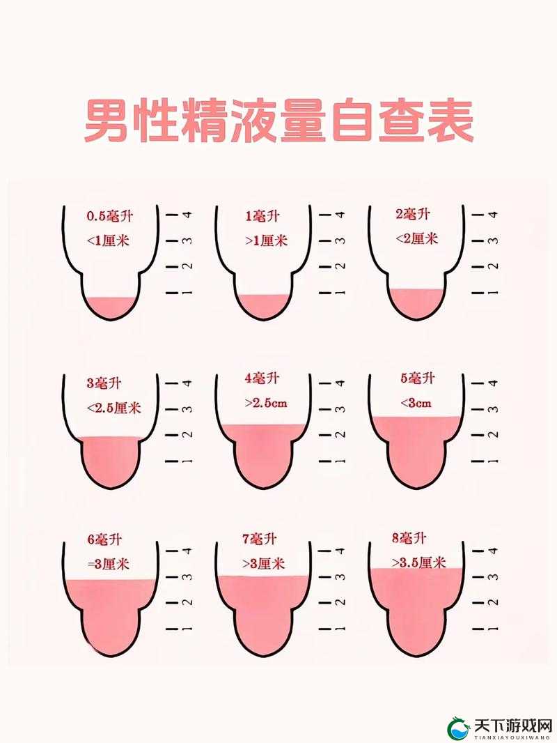 女人的精子:作用何在?