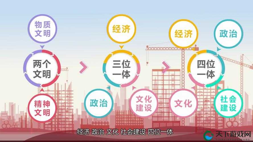 一体六交是哪五个地方：深入探究其背后的意义与影响