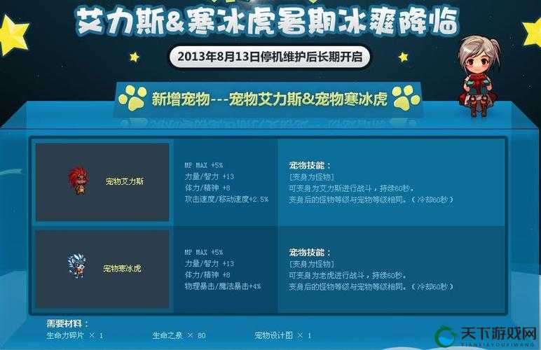DNF手游迷你艾力斯属性全解析，资源管理、高效利用与最大化价值