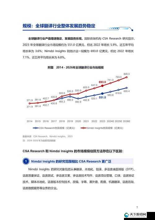 2024amazon 欧洲站新趋势：探索未来电商发展的无限可能