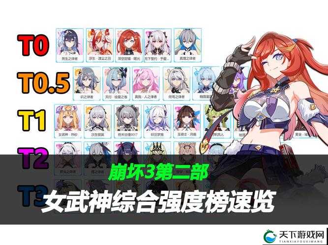崩坏3失落迷迭女武神强度测评