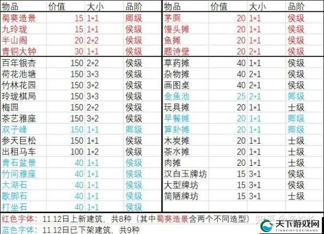 江南百景图沙爹利刷新时间揭秘