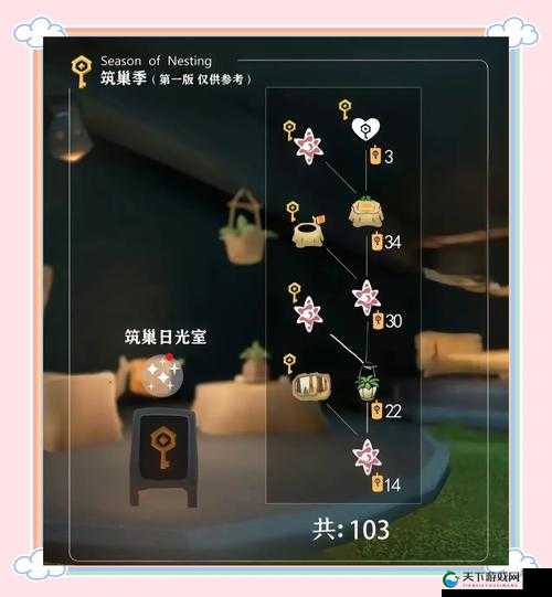 光遇8月2日大蜡烛堆在哪，资源管理、高效利用与避免浪费