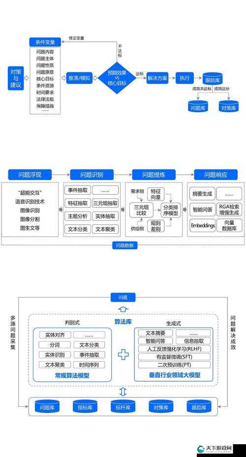 揭秘 X7X7X7 任意噪 108:探索其背后的神秘机制与影响