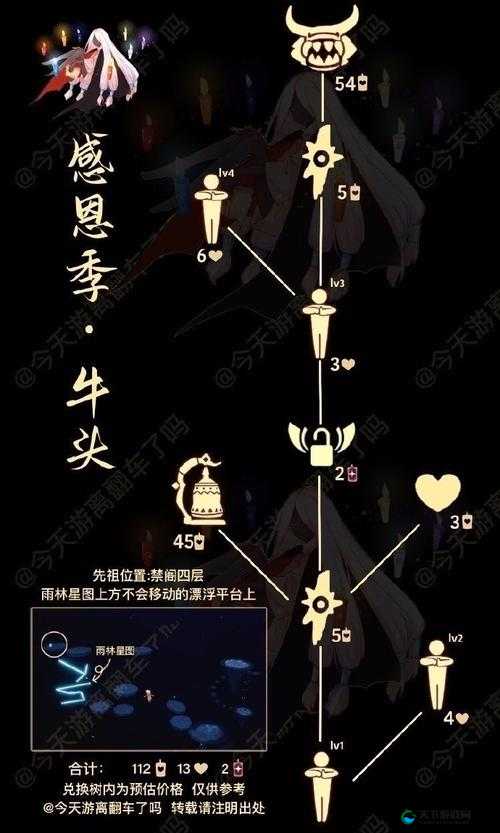 光遇牛头面具先祖位置一览