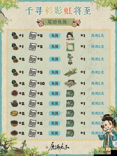 江南百景图东园满级作用有哪些