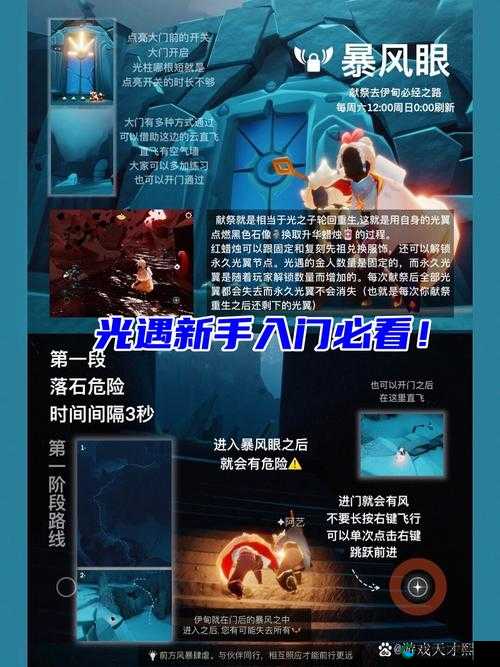 光遇暴风眼和伊甸之眼是什么，资源管理、高效利用与最大化价值