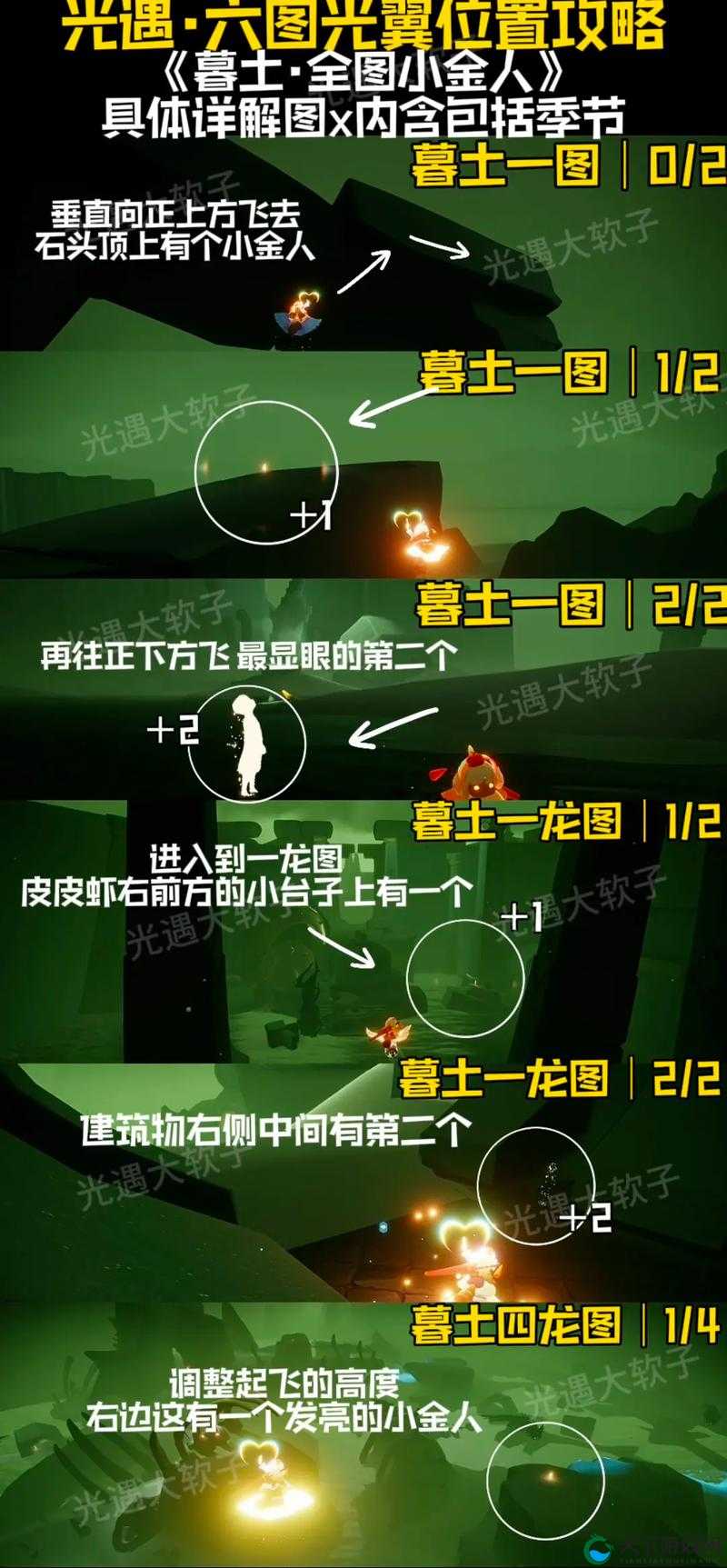 光遇小黑人是什么东西，深入解析与高效管理