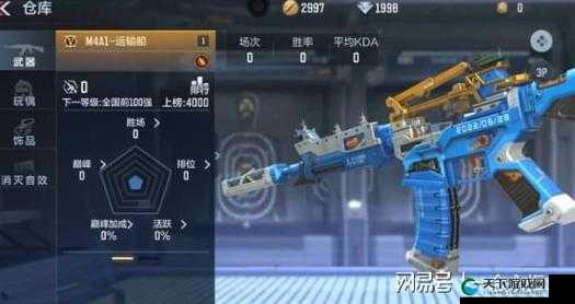 穿越火线手游M4A1企鹅电竞怎么样