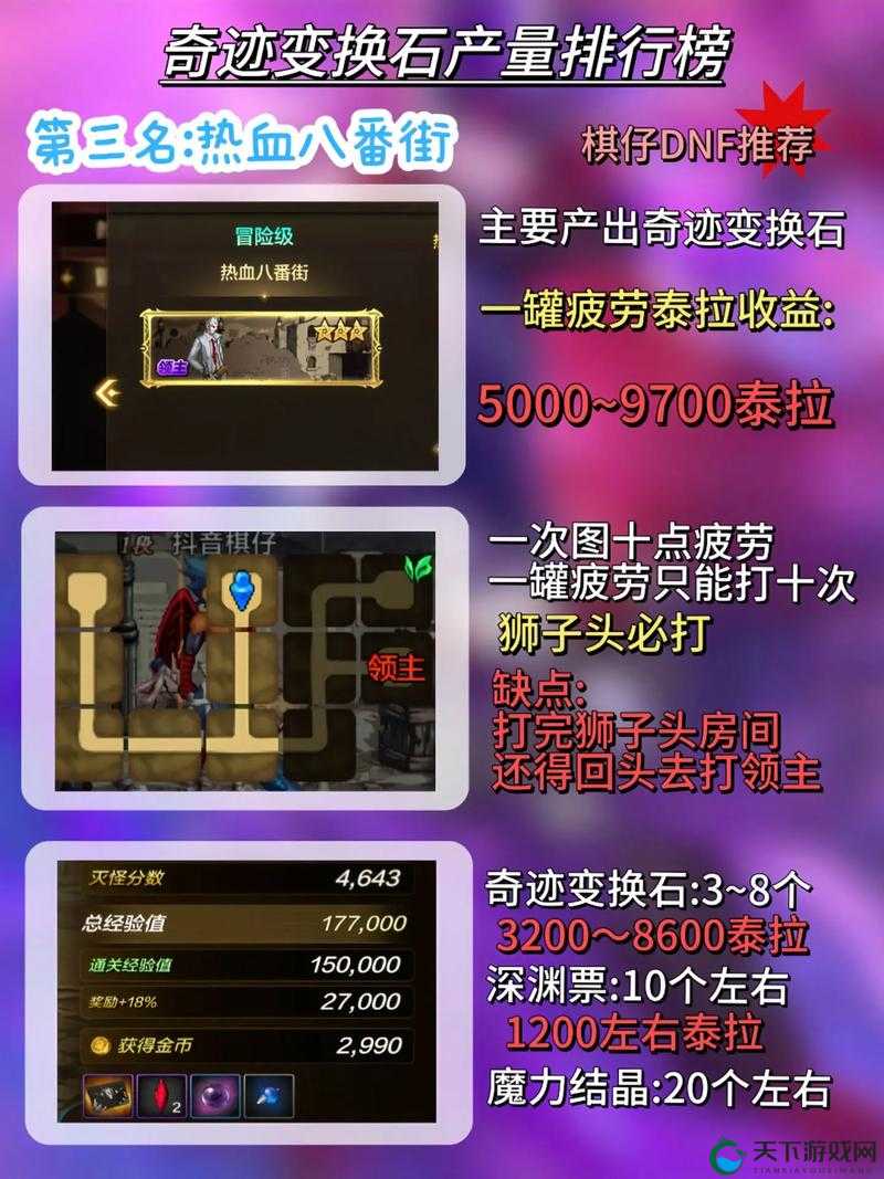 DNF手游小号养大号搬砖攻略