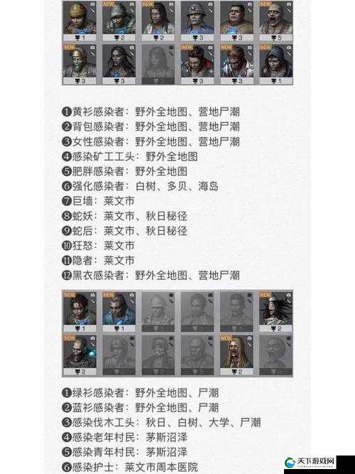 明日之后怪物雕塑作用及获取途径一览