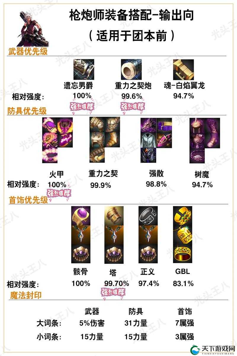 DNF手游魔法师和神戗手哪个厉害